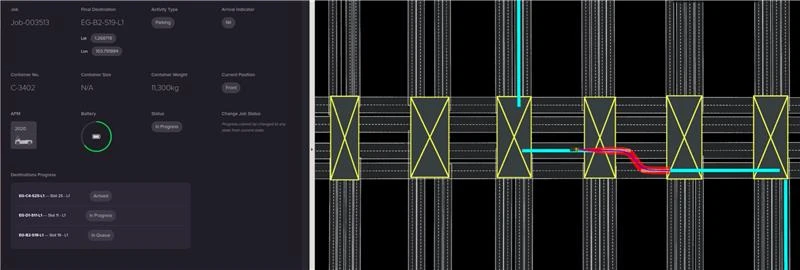 GOVERNING & FLEET INTELLIGENCE